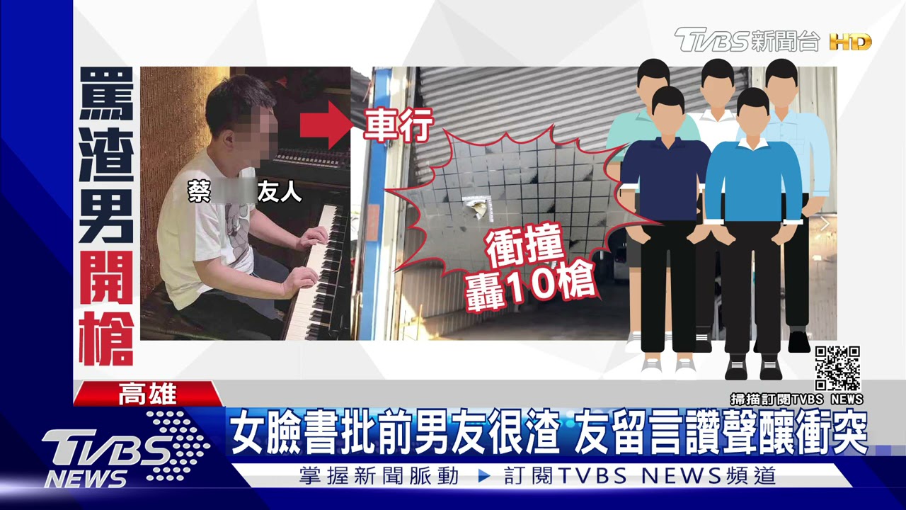 女臉書痛罵前男友「很渣」 友留言讚聲釀槍擊案