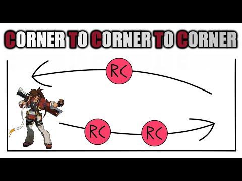 Sol's corner to corner to corner combo (Guilty Gear Strive)