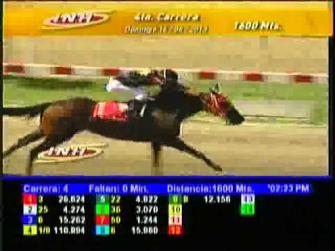 Resumen Domingo, 16 de Junio de 2013 - La Rinconada