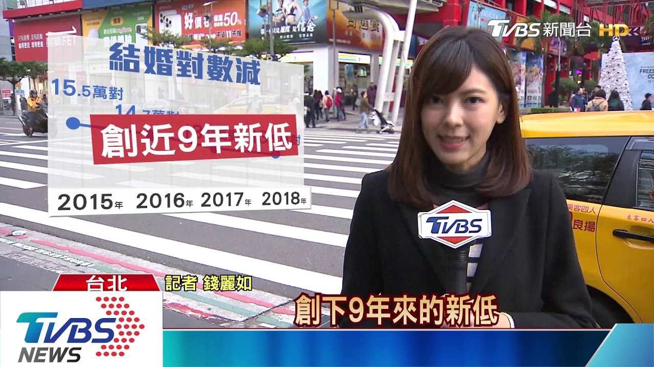 結婚對數9年新低! 婚宴市場縮水「小桌數夯」