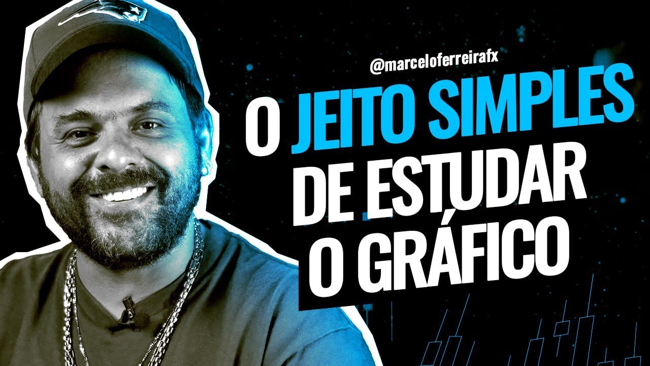 Como iniciar uma análise no gráfico! | DAYTRADE