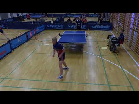 180525 DrDiv, Jacob Laursen - Malthe Hansen