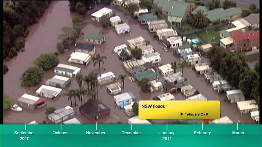 Suncorp - Corp Comms