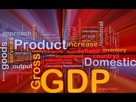 English Vocabulary for Economics VV 33 Macroeconomics Lesson 1 | Financial English Vocabulary