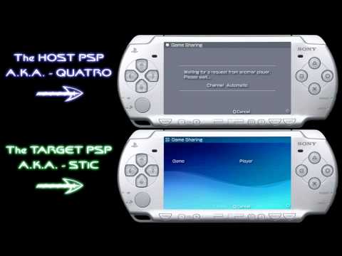 Laser Rider PSP