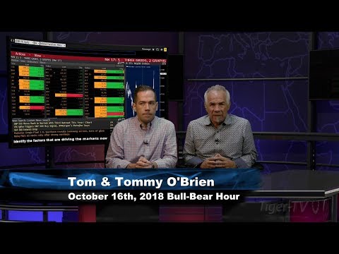 October 16th Bull-Bear Nadex Option Hour on TFNN - 2018