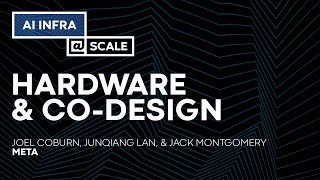 Hardware & Co-Design | Joel Coburn, Junqiang Lan & Jack Montgomery