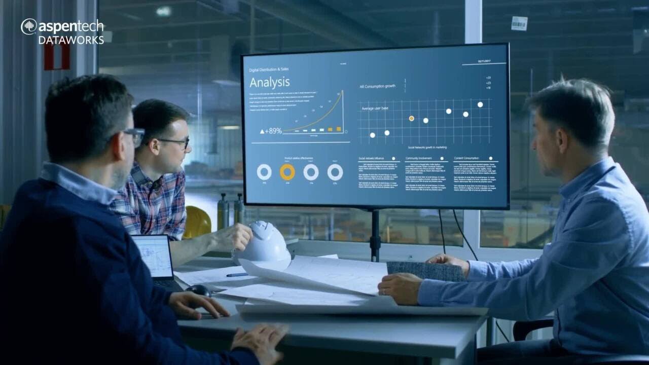 Introducing AspenTech Inmation