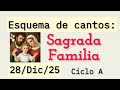 Song Schedule For The Holy Family Mass December 28 2025 Cycle A