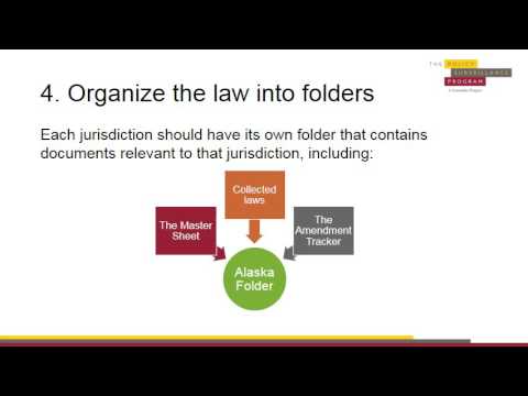 Module 4: Collecting the Law