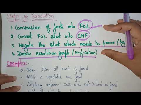 Artificial Intelligence | Introduction | Lec 1| Bhanu Priya