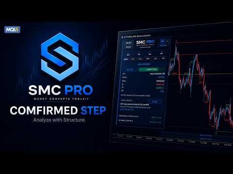 Video Smc Pro Charts
