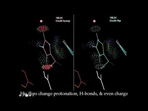 Phenix User Workshop 9/16/2020 - Validation