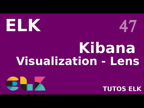 ELK 0 TUTOS ET AUTOFORMATION FR