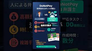 DoNotPayを60秒で解説 #法務 #AI #Shorts
