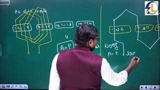 4. construction part 2 armature winding