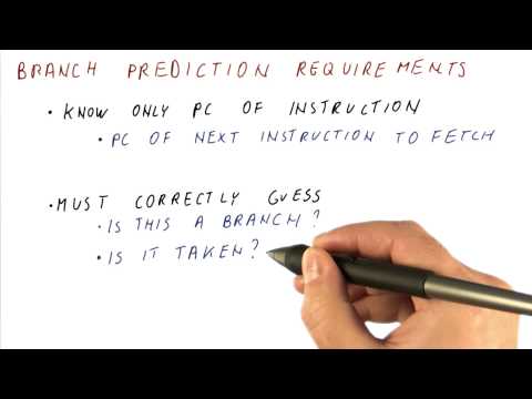 Lesson 1 Introduction Georgia Tech HPCA Part 1