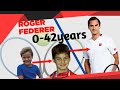 The Journey Of Roger Federer 0 42YEARS