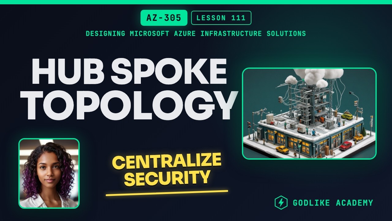 Hub-Spoke Network Topology