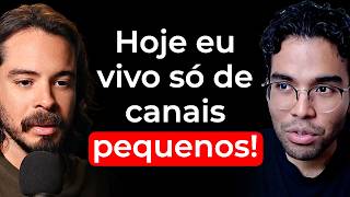 Como usar seu hobby para ganhar dinheiro no YouTube do zero