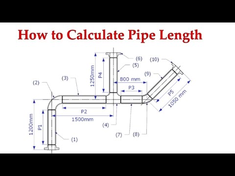 API 650 STORAGE TANK BANDING AND PEAKING SOULTIONS TUTORIAL