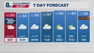 KGW Forecast: Sunrise, Saturday, Oct. 25th, 2025