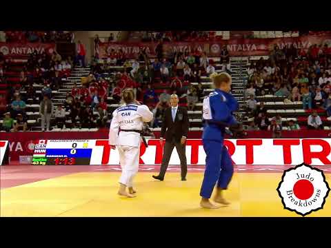 Judo Womens - Catherine Beauchemin-Pinard vs. Hedvig Karakas - U63 Grand Slam Antalya 2022