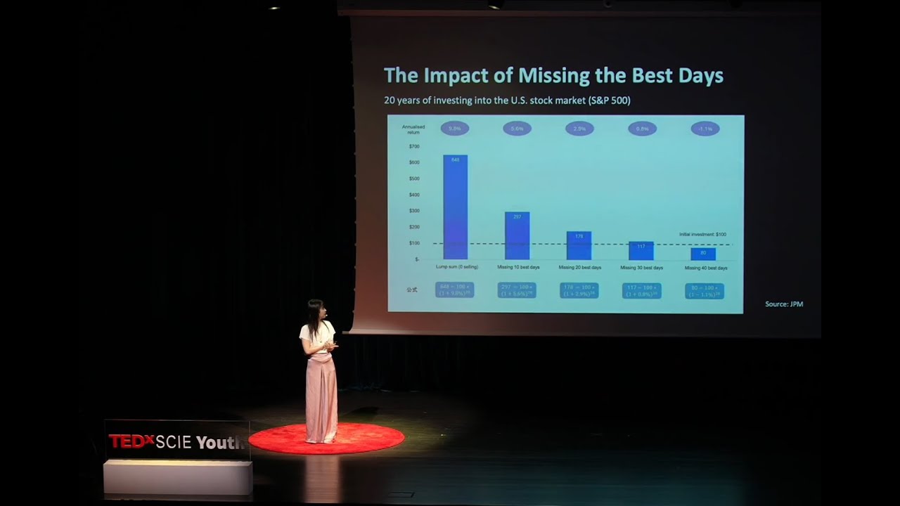 If Life Were A Mathematical Problem, What Score Would You Get? | Kate Zhu | TEDxSCIE Youth