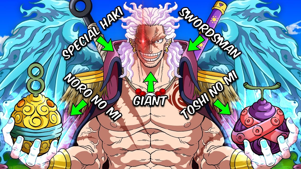 Luck Decides The STRONGEST One Piece Character Possible!