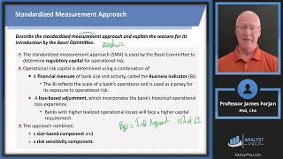 Operational Risk (FRM Part 1 2025 – Book 4 – Chapter 7)