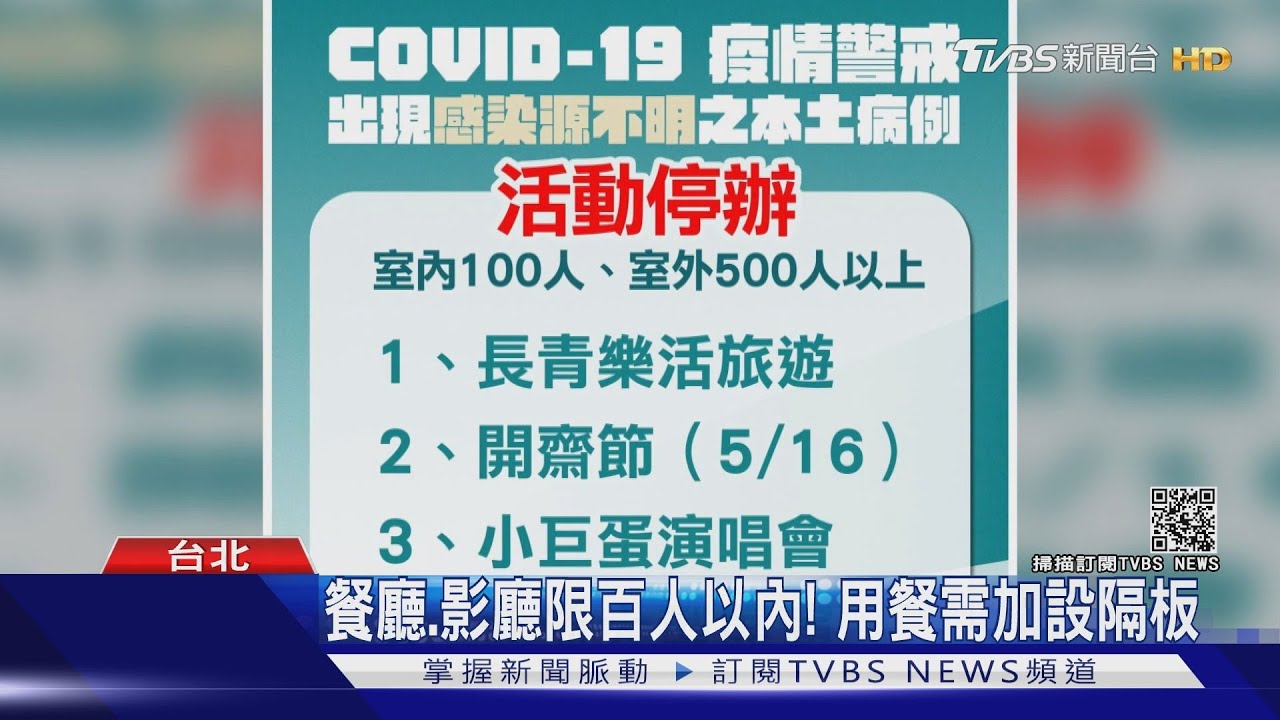 疫情升級6/8前大型活動停辦　台北市畢典改線上
