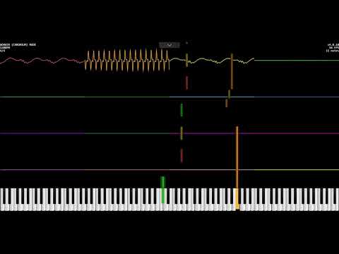 Undertale - Your Best Friend but with the SM64 soundfont