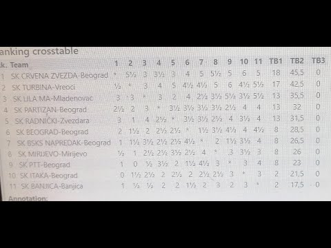 UZEO SI PEHAR DEJANEEEEE