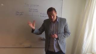 Hur slutar man oroa sig, älta och grubbla