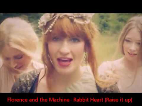 intertextuality in music videos