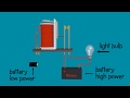 Relay -  Explained and animated - how relay works