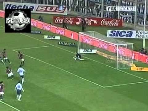 San Lorenzo vs Racing Historial de Enfrentamientos 2007 a 2009 FUTBOL RETRO TV