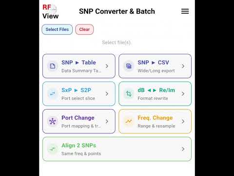 RF View (S-Parameter & Match)