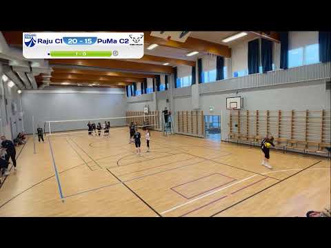 35858   Raju C1 - PuMa C2