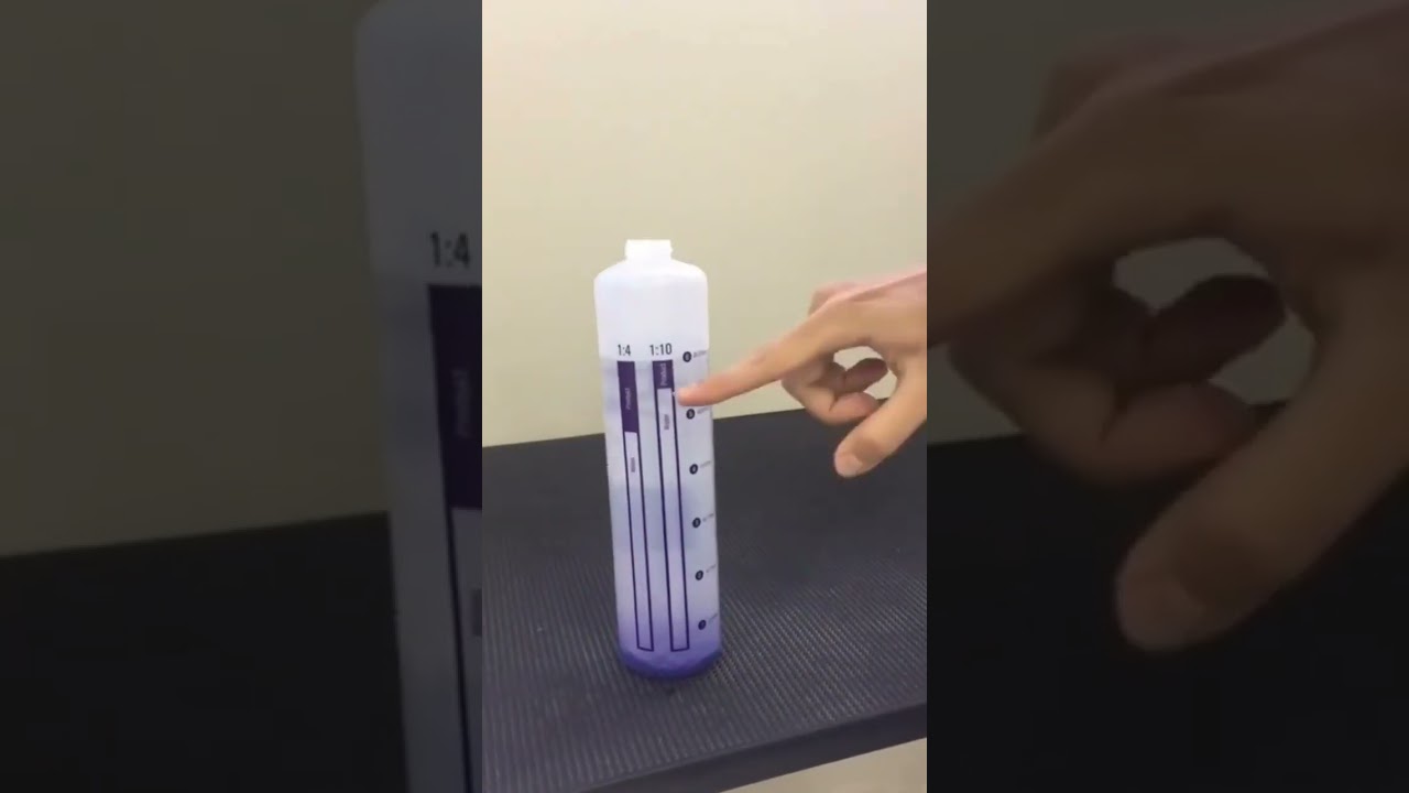 How to dilute Hydra Products