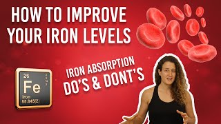How to Improve Iron Absorption - Do’s & Don’ts