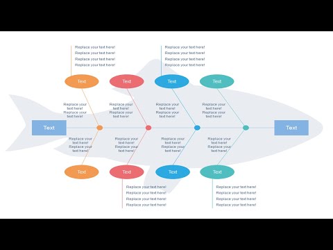 How to Create a Fishbone Diagram| EdrawMax