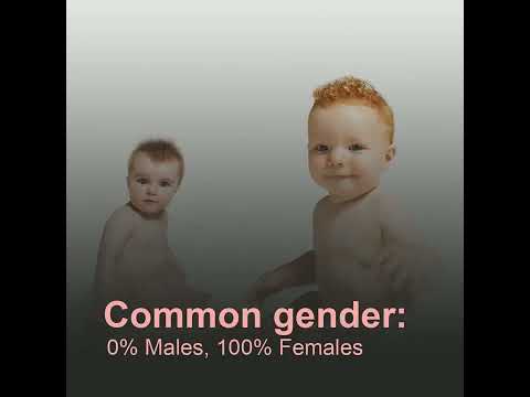 Josie Baby Name Meaning, Origin and Popularity, by SleeplessParent.com