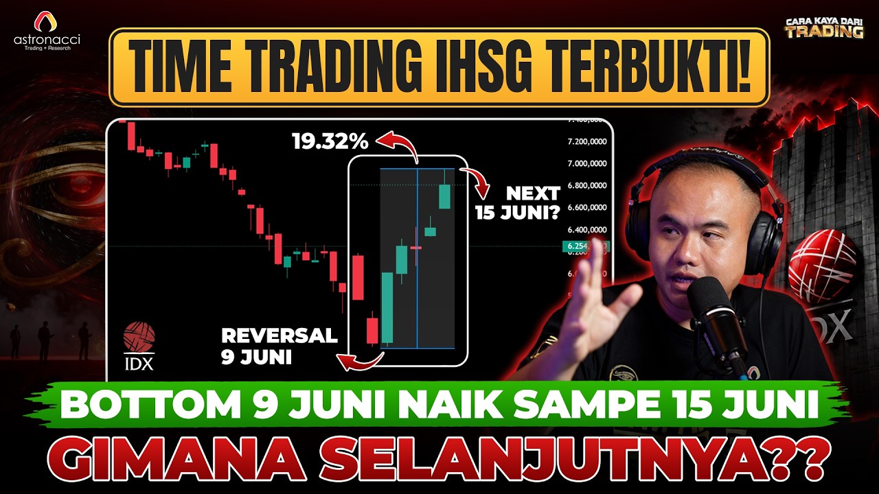 IHSG AKANKAH CRASH LAGI?? TRADER HARUS GIMANA? KITA BONGKAR