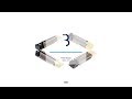 BBB CYCLING TechStop BBS-27T Remblokjes Triple Color — video 2