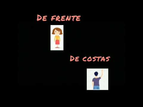 Conceito Matemático - De frente / De costas