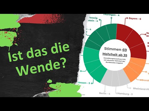 Kippt jetzt der Vermittlungsausschuss zum CanG?