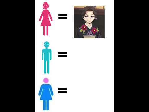 We've called them a woman AT LEAST once- #demonslayer #memes #kimetsunoyaiba #mitsuri #assamtezpur