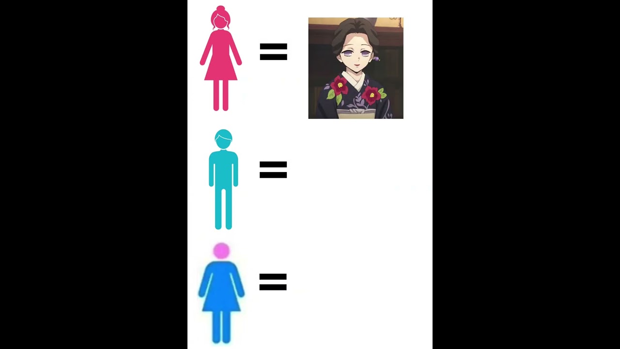 We've called them a woman AT LEAST once- #demonslayer #memes #kimetsunoyaiba #mitsuri #assamtezpur