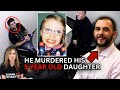 Slaughtered By Her Own FATHER Harmony Montgomery
